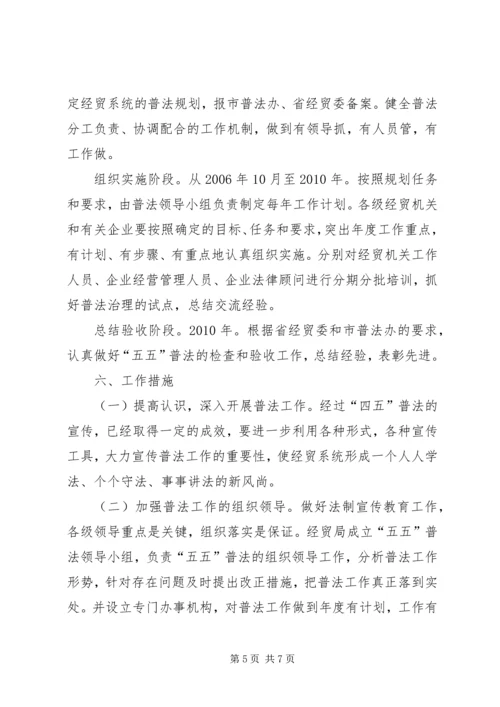 市经贸系统五五普法五年规划.docx