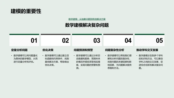 数学建模实用技巧PPT模板