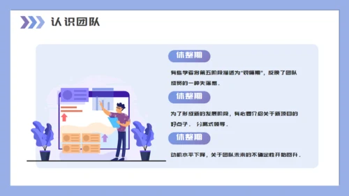 企业培训团队建设与管理通用PPT母版
