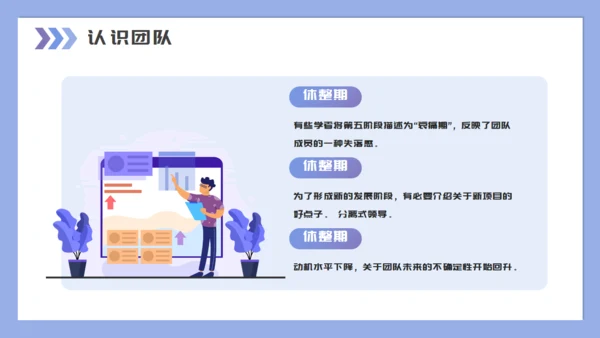 企业培训团队建设与管理通用PPT母版