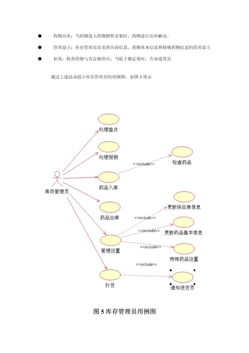 UML建模医院药品基础管理系统.docx