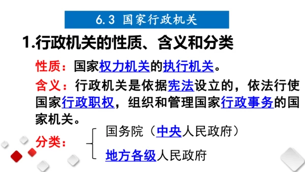第三单元  人民当家作主  期末复习课件(共93张PPT)