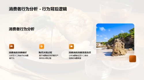 双十二餐饮行业洞察
