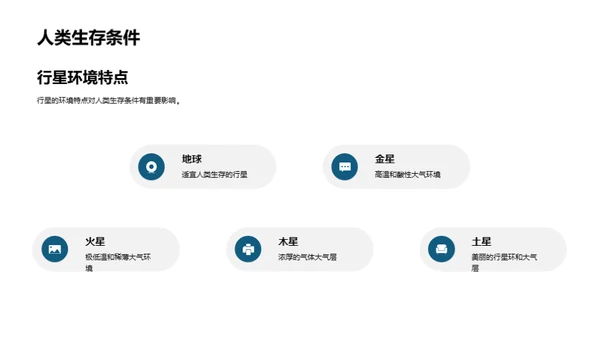 太阳系探秘之旅