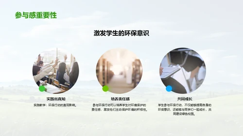 环保行动与绿色校园