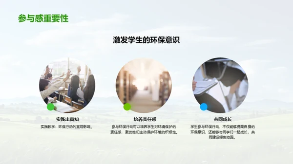 环保行动与绿色校园