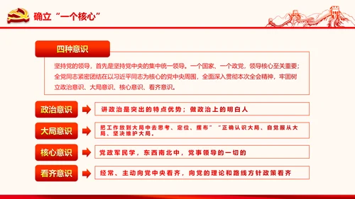 严肃党内监督全面从严治党六中全会PPT