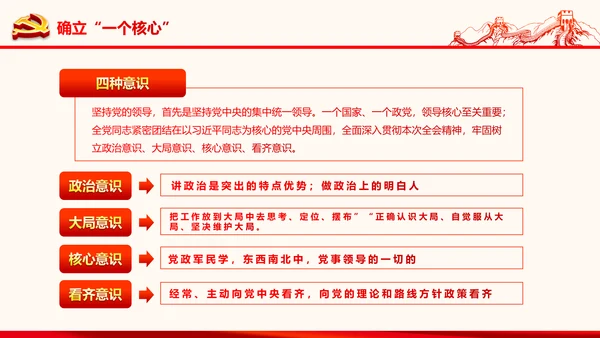 严肃党内监督全面从严治党六中全会PPT