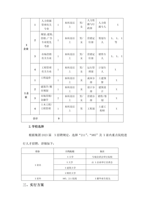 校园招聘执行方案.docx