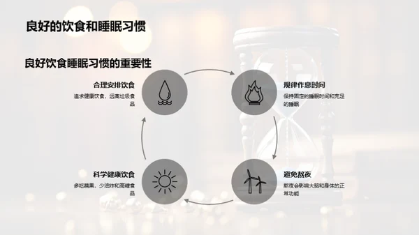 初三生活学习逆袭指南