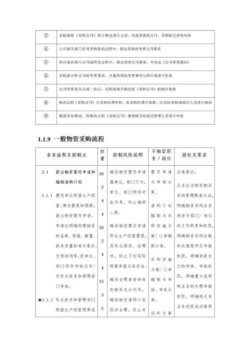 01-【案例】-采购合同制定流程.docx