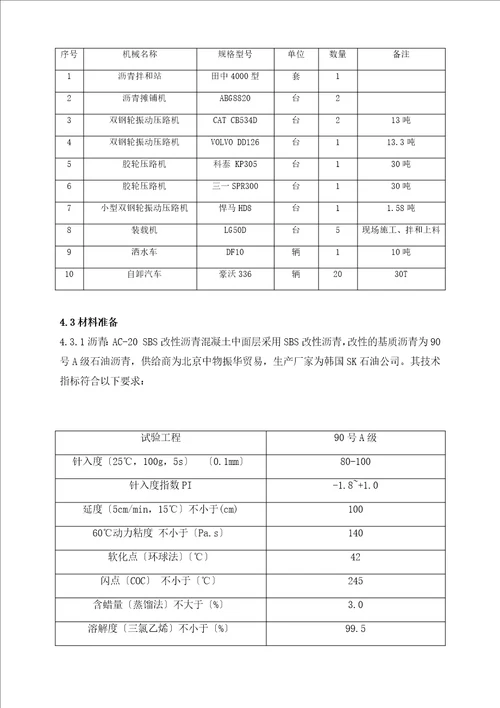 最新SBSAC20沥青混凝土施工技术方案