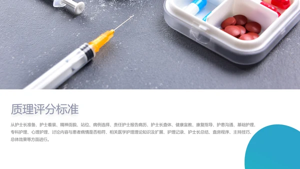 医院护理查房理论教学PPT课件