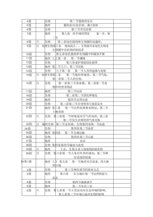 地理生物会考复习计划