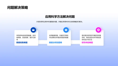 疾病治疗研究答辩PPT模板