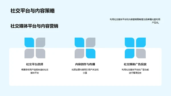 春分节气数字营销