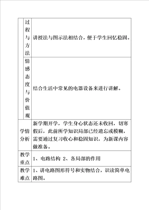 最新电工电子技术基础教案