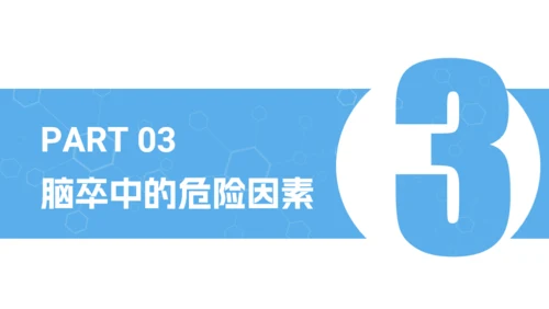 脑卒中健康科普通用PPT模板