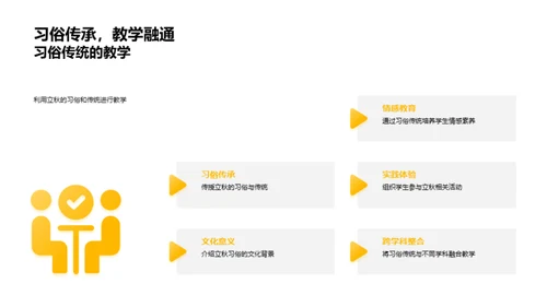 立秋节气教学探究