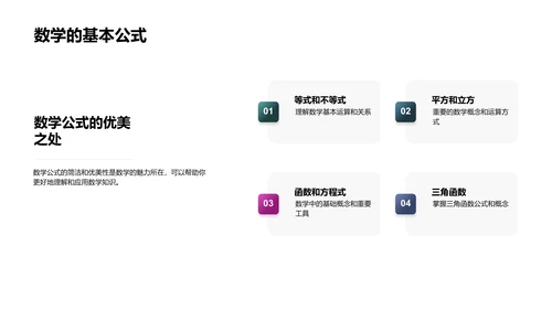 六年级数学知识讲解PPT模板