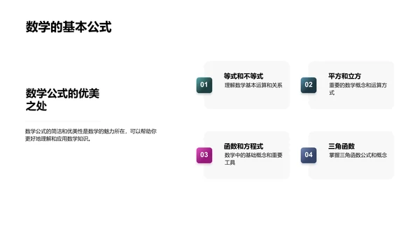 六年级数学知识讲解PPT模板
