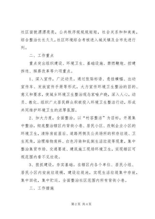 高塘社区环境综合整治行动实施方案.docx