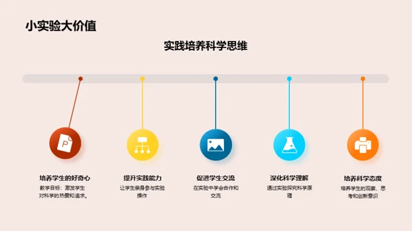 实验探究之旅