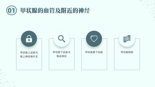绿色实拍医院培训甲状腺疾病与外科治疗PPT课件