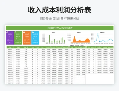 店铺营业收入成本利润明细表
