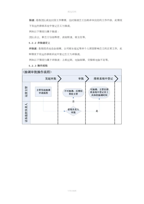 客服组排班与现场运营管理制度.docx
