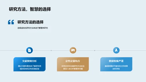 管理学研究之旅