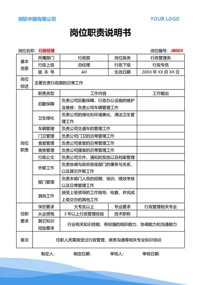 岗位职责说明书（行政经理）