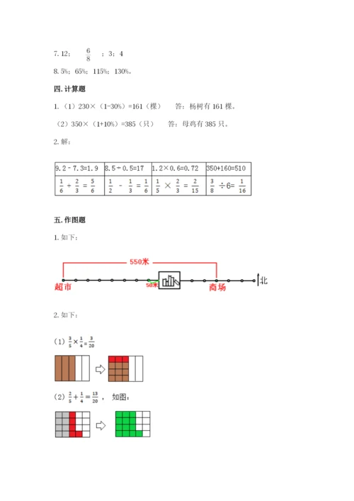 人教版六年级上册数学期末测试卷带答案（典型题）.docx