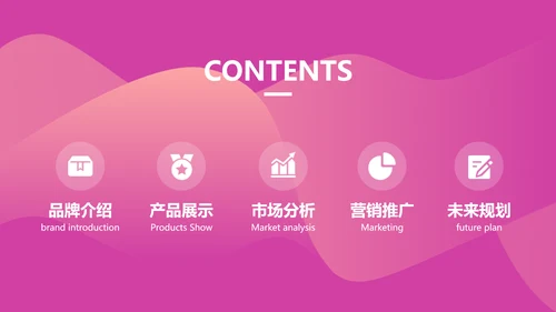 渐变简约风品牌推广营销方案
