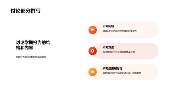 精进学期报告PPT模板