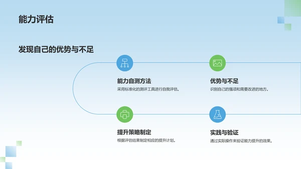 蓝色大学生职业生涯规划PPT模板