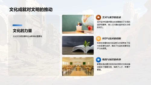 解析古代文明兴衰