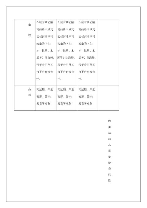 生鲜质量品质管理手册