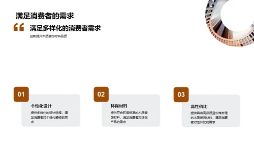 木饰市场：竞争与挑战