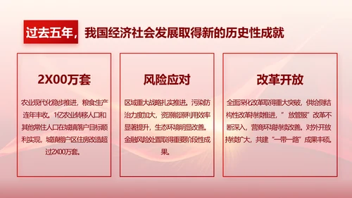 红色党建党支部党员主题党日党课PPT