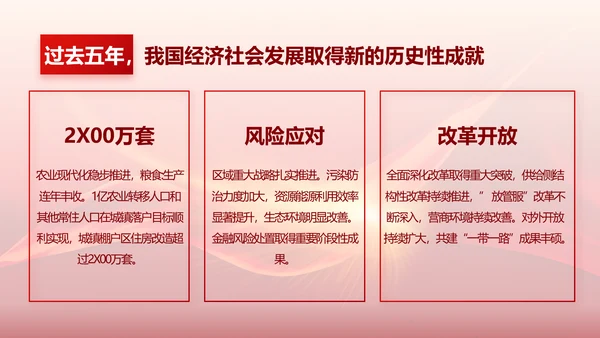 红色党建党支部党员主题党日党课PPT