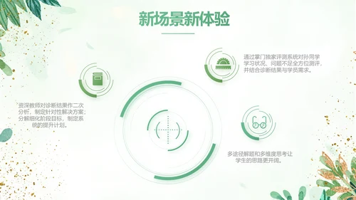 绿色小清新知识竞赛答题工作总结动态PPT模板