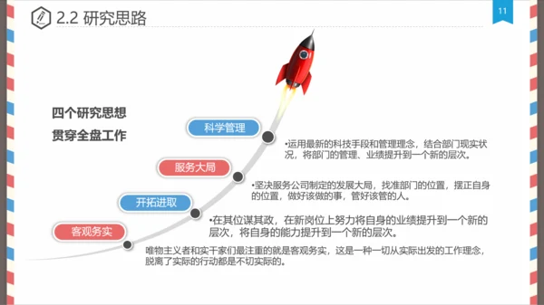 创意信件毕业设计论文答辩PPT