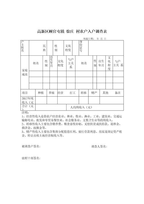 农户入户调查表