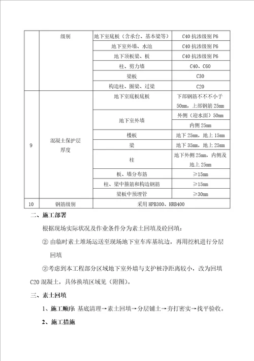 基坑砼换填综合施工专题方案