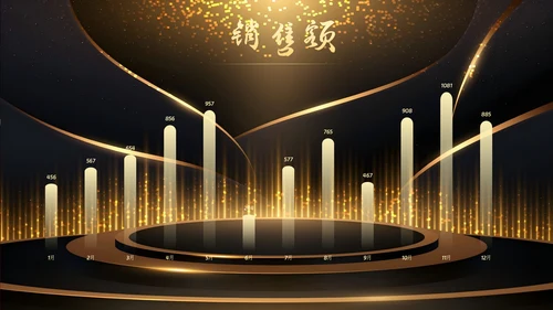 企业年会颁奖典礼年终总结PPT