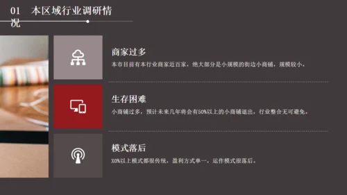 多用途通用商业计划书PPT模板