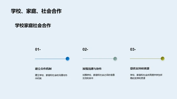 共赢模式下的成人小学教育