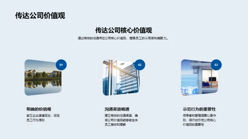 企业文化在房产销售中的力量