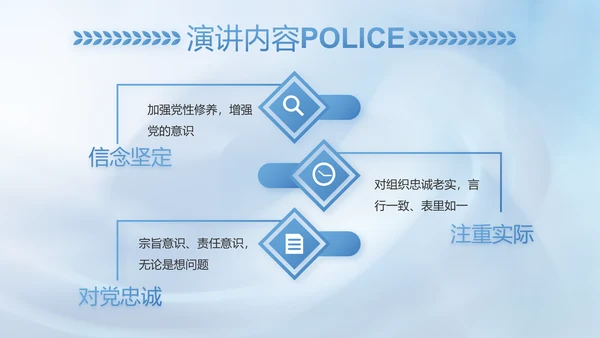 蓝色司法公安警察年年终总结PPT